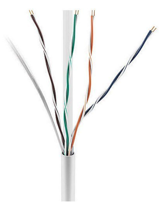CAT6 - Network Cable